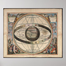 1660 Chart - Zodiac, Solar System - Earth @ Centre Poster