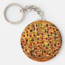 19th Century maps of the Korean Peninsula.jpg Keychains