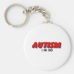 1 in 150 (Red) Key Chain