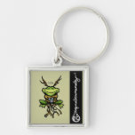 1One Day Frog Keychains