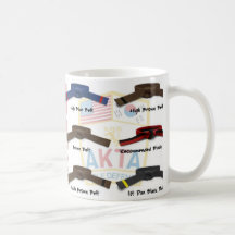 200-4 AKTA Belts Coffee Mug
