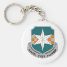 313th MI BN Key Chains