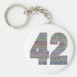 42: Life the Universe and Everything Keychain
