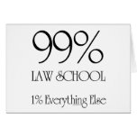 99% Law School Greeting Card