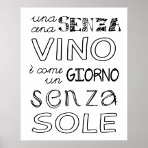 A Meal Without Wine... Posters