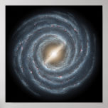 A view of our own Milky Way Galaxy Poster