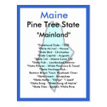 About Maine Post Cards