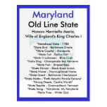 About Maryland Postcard