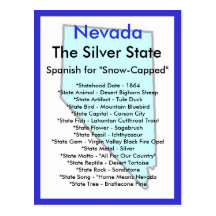 About Nevada Post Card