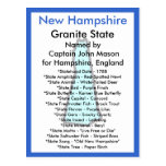 About New Hampshire Postcards