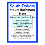 About South Dakota Postcards