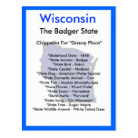 About Wisconsin Post Cards