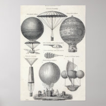 Aeronautics Posters