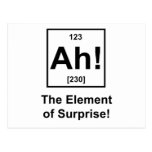 Ah! The Element of Surprise Postcard