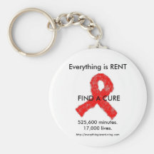 AIDS Awareness keychain