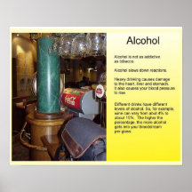 Alcohol - What is it? Educational resource Poster