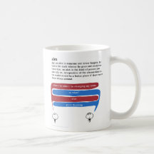 Alex Coffee Mugs