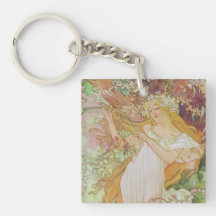 Alphonse Mucha Art Deco Acrylic Key Chain