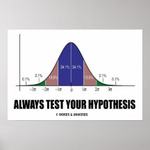 Always Test Your Hypothesis (Bell Curve Humour) Posters
