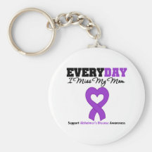 Alzheimer's Disease Every Day I Miss My Mum Keychains