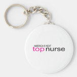 Americas Next Top Nurse Keychain