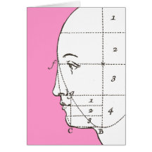 Anatomy of the Human Head Greeting Card
