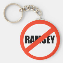 ANTI-RAMSEY KEYCHAINS
