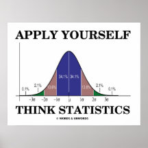 Apply Yourself Think Statistics (Bell Curve Humour Poster