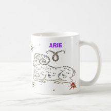 Aries astrology Mug