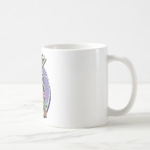 Aries Coffee Mugs