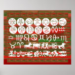 ART101 Zodiac Collection on Oriental Red Collage Print