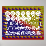 ART101 Zodiac Collection on Oriental Red Collage Posters
