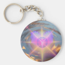 at the core key chain