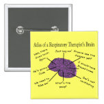 Atlas of a Respiratory Therapist's Brain Buttons