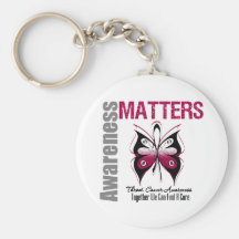 Awareness Matters Throat Cancer Key Chains