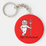 Bad Cholesterol - Red Keychain