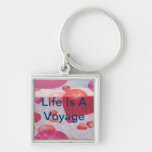 Balloon Ocean Voyage Set Key Chain