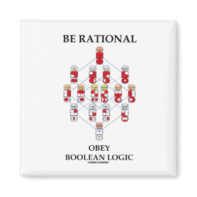 boolean logic diagram