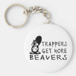 BEAVER HUNTING KEYCHAIN