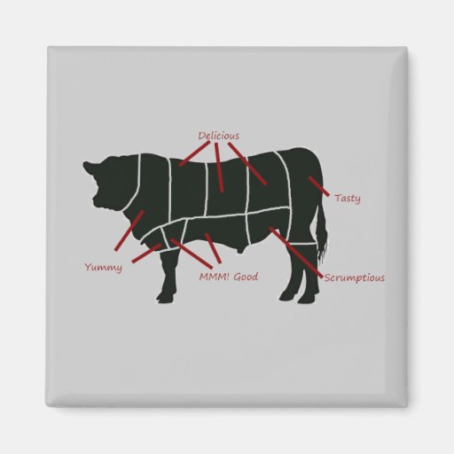 Beef Butcher Chart - Tasty Delicious Yummy Beef! Refrigerator Magnets