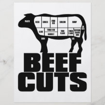 Beef_Cuts Flyer