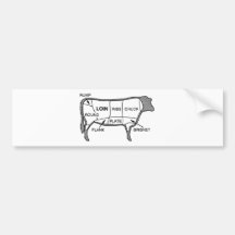 Beef Diagram Bumper Stickers