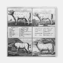 Beef, Veal, Pork, and Mutton Cuts, 1802 Fridge Magnets