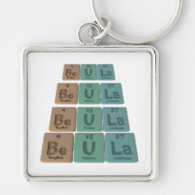 Beula as Beryllium Uranium Lanthanum Keychains
