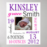 Birth Stats posters