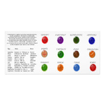 Birthstone Chart Photographic Print