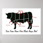 Black Angus Beef Farm Butcher Cuts Print