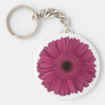 BlueEye Keychains