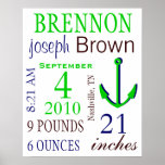 Boy Birth Stats posters
