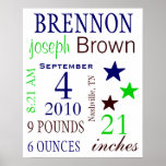 Boy Birth Stats posters